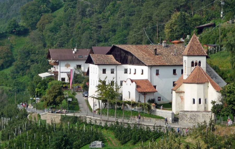 Tirol-Gruppe